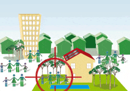 Fichiers emails de prospects segment�s par Habitat