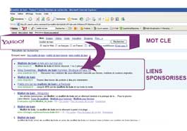 Gestion de liens promotionnels en ligne Gestion de liens promotionnels en ligne