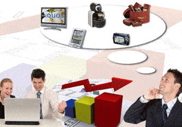Agence d'organisation de programme d'incentive