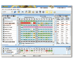 Organisation du personnel