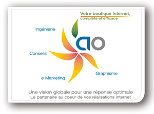  Les services Addonline pour la création de votre site e-commerce