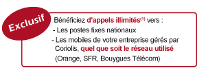 solution telephonique internet