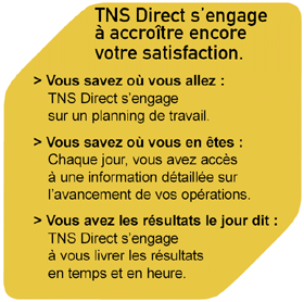 Etude de satisfaction clients 