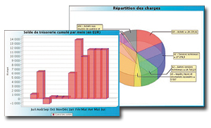 externalisation comptable