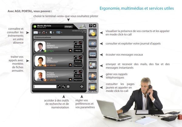Agil Portal - Interface web de gestion pour Centrex IP