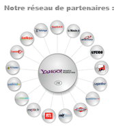  Sch�ma Yahoo!
