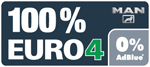 100%euro4