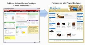Votre site e-commerce professionnel et son logiciel de gestion  100% autonomie