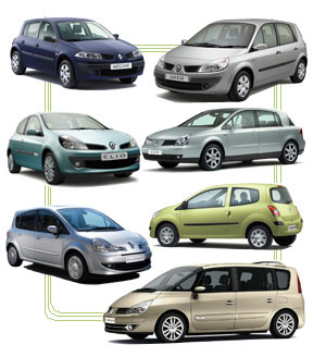 voitures renault soci�t�