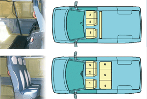  V�hicule benne Renault pour BTP