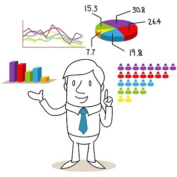 Calcul des cotisations sociales des TNS