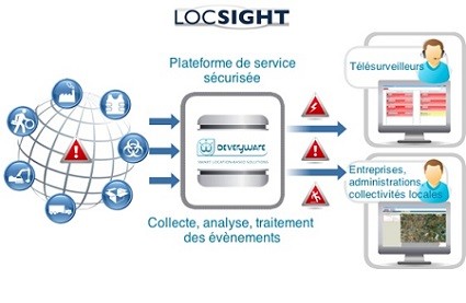 Locsight Deveryware : optimiser ses coûts avec la géolocalisation centralisée