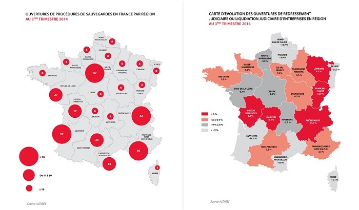 Baromètre liquidation judiciaire TPE Altares